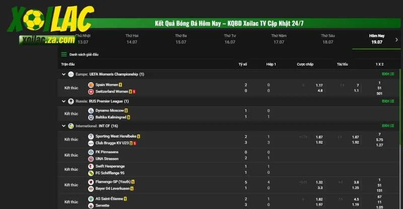 Livescore Xoi Lac